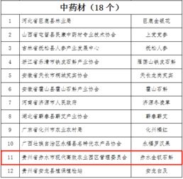 赤水金釵石斛再獲殊榮 榮登中國農業品牌目錄雙梁榜單