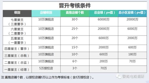 天樂園古參堂違法直銷調查 無牌運營、虛假宣傳與多層次模式涉嫌違規